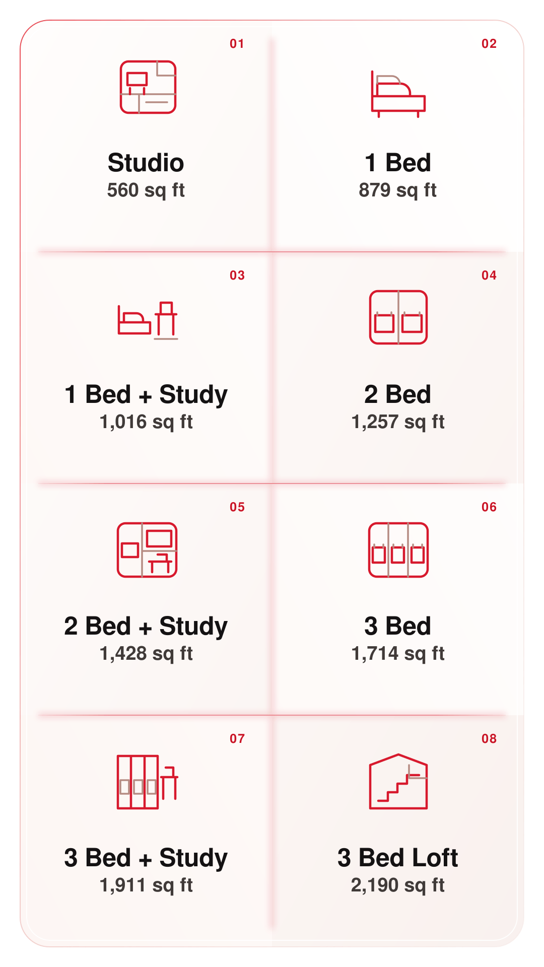 Nikoo 9 apartment configurations and super built-up areas